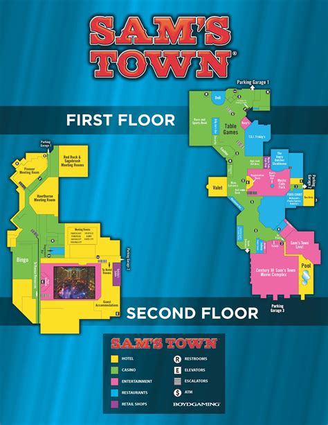 sam's town employment las vegas.